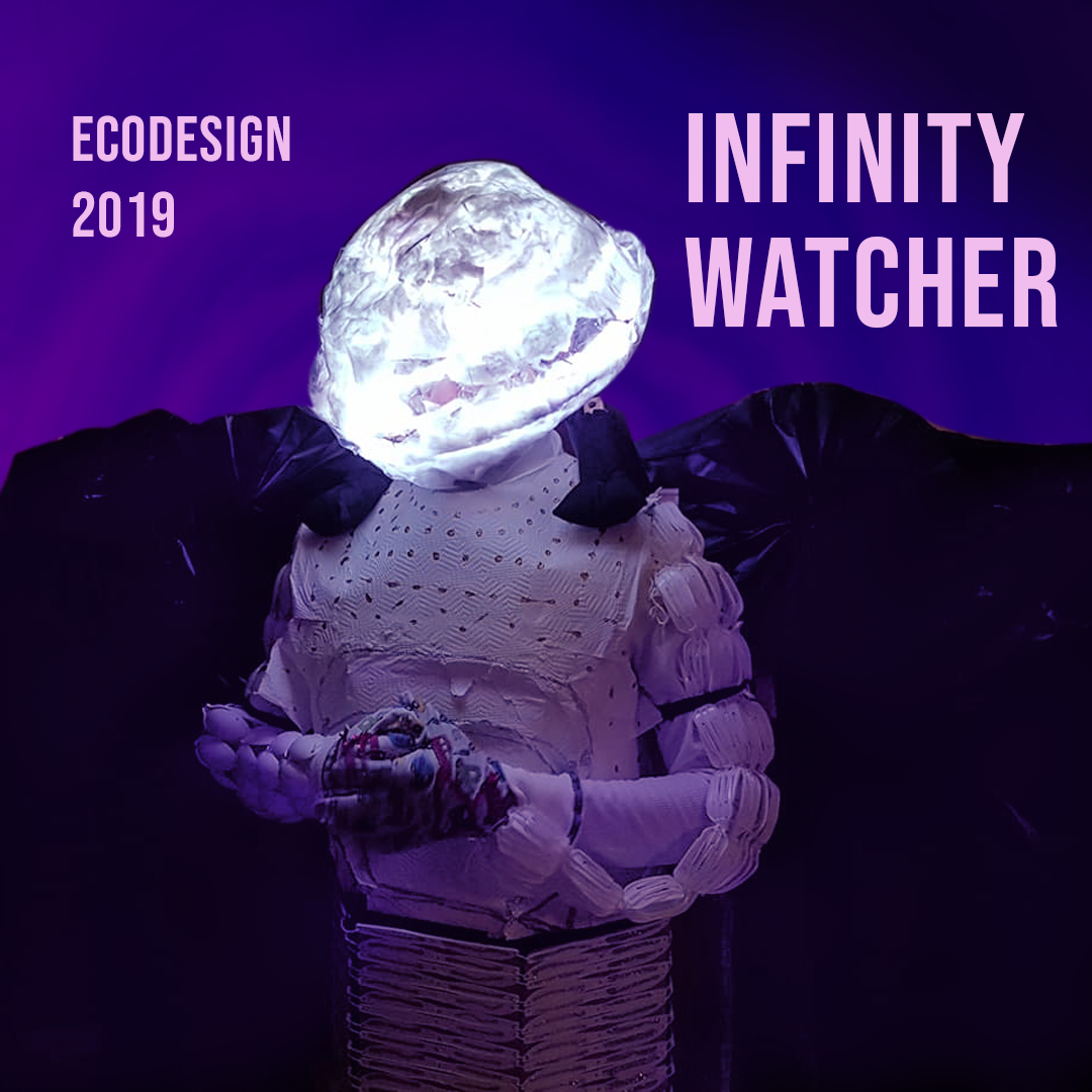Ecodesign 2019 Poster